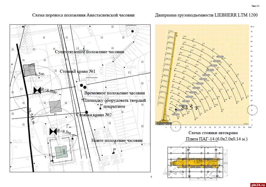 Проект псков ооо псков