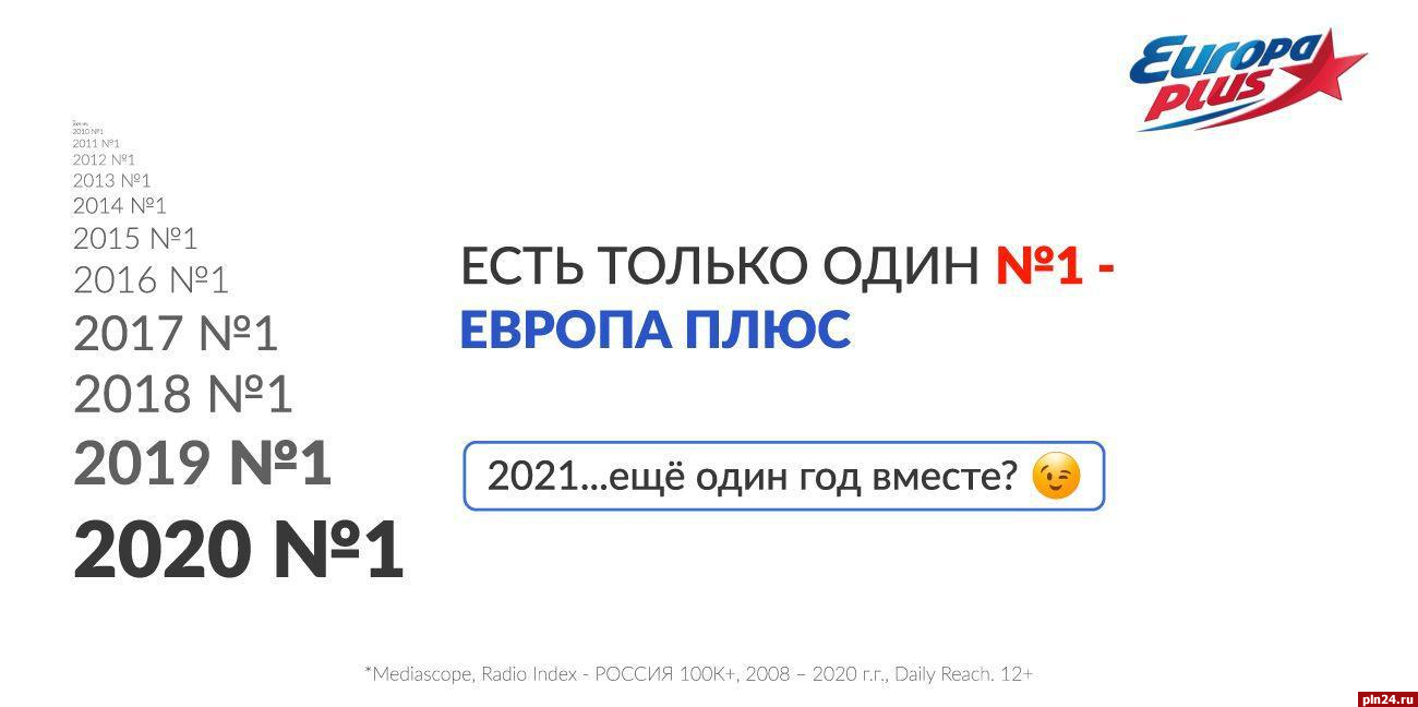 Популярные песни на европе сейчас. Европа плюс. Europa Plus 2021. Европа плюс реклама на радио. Европа плюс 104.5.