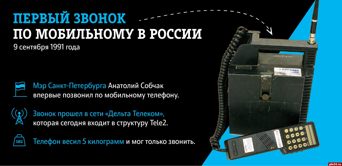 Tele2 отмечает 30-летие мобильной связи в России : Псковская Лента Новостей  / ПЛН