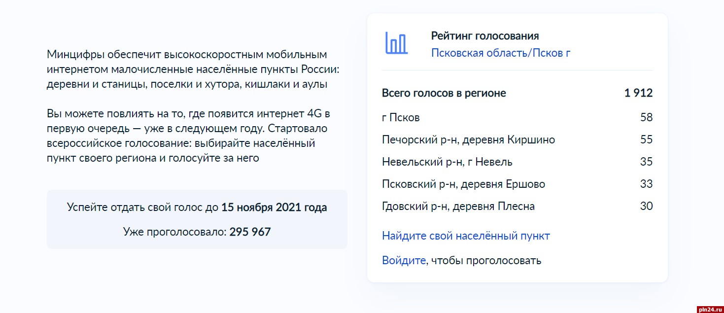 Псковичи могут выбрать, куда провести мобильную связь 4G : Псковская Лента  Новостей / ПЛН