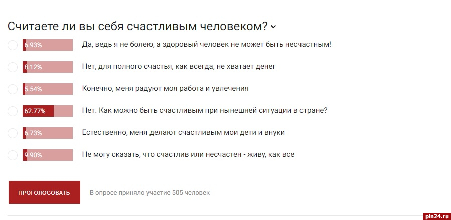 30 цитат о сложных временах, которые дают веру в будущее