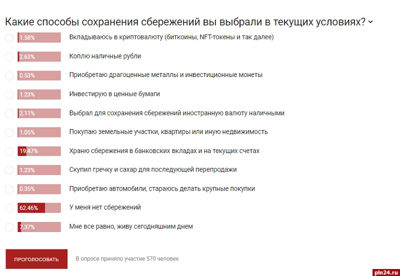 Участвовать в опросах. Отказ респондентами от опросов.