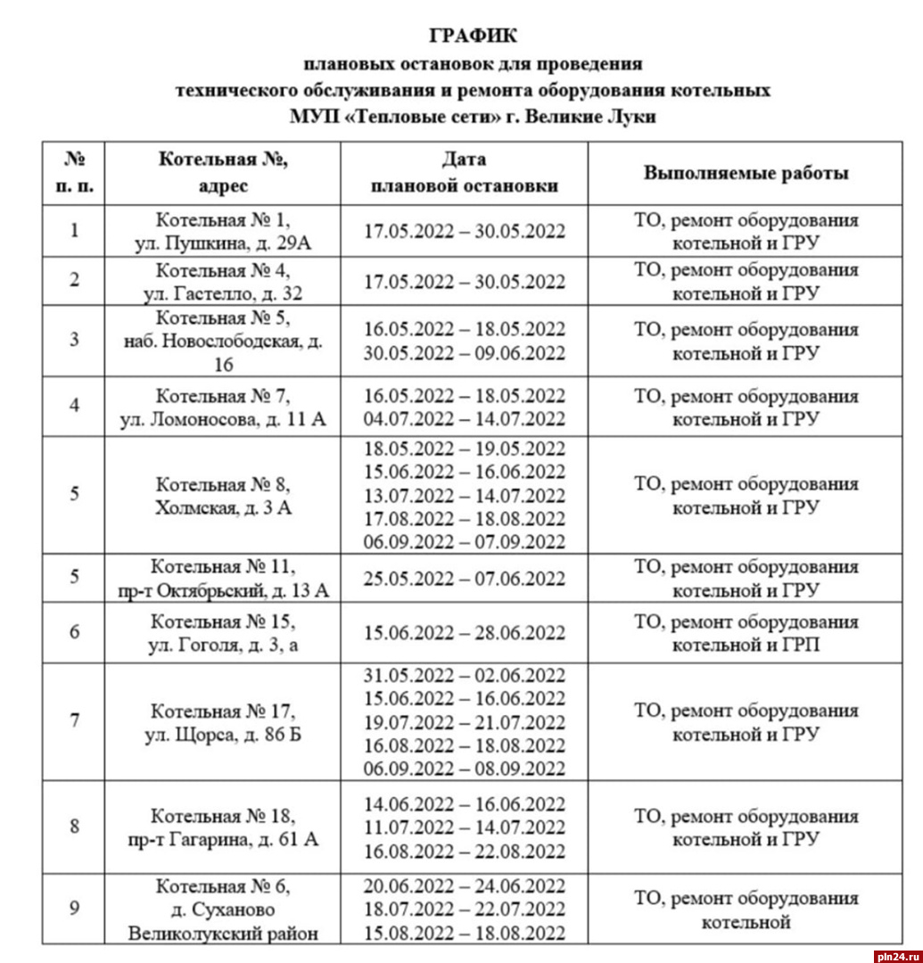 Плановые остановки котельных начнутся в Великих Луках с 17 мая : Псковская  Лента Новостей / ПЛН