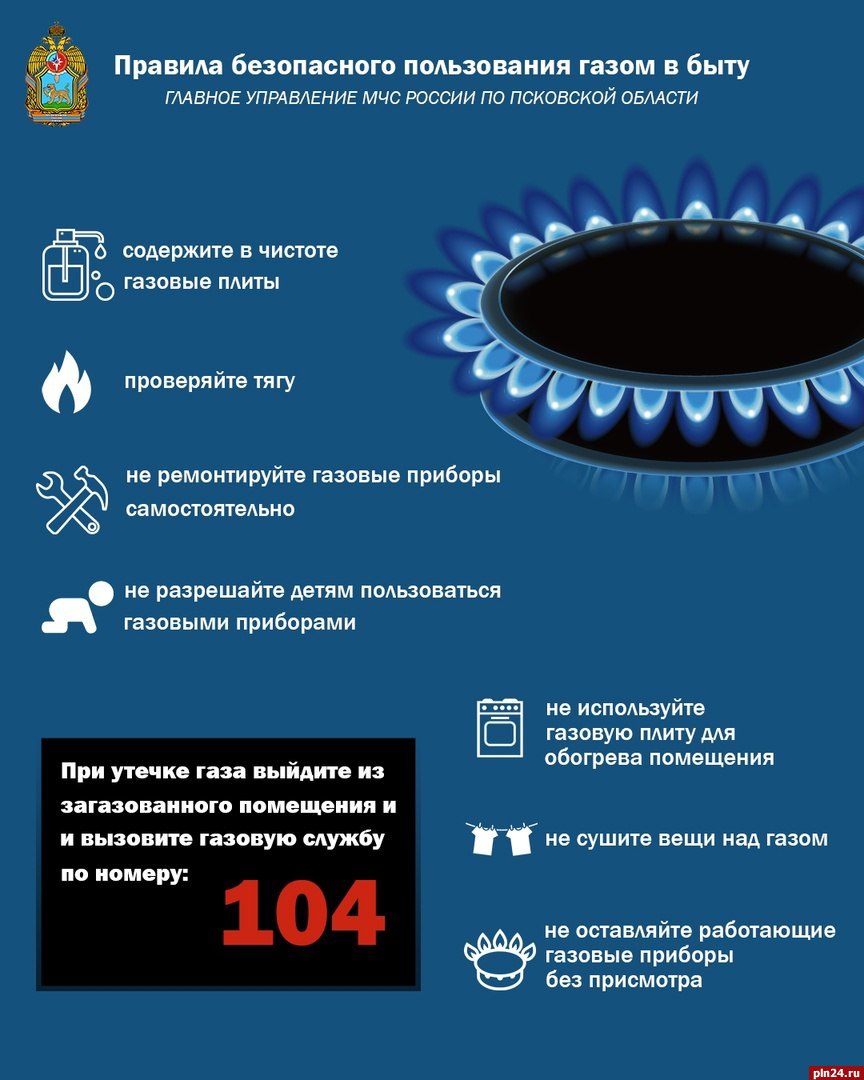 Причины возникновения утечки газа