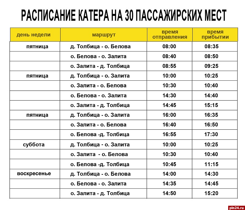 594 расписание водный стадион. Расписание катера на Талабские острова. Расписание катера на Талабские острова 2023. Расписание катера Талабск. Катер Толбица залит.