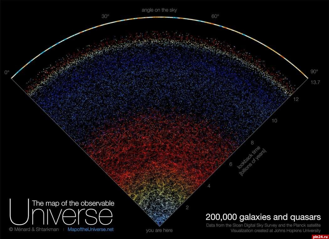 Астрономы создали новую подробнейшую карту Вселенной : Псковская Лента  Новостей / ПЛН