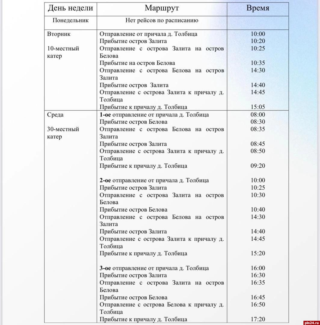 Навигация пассажирских катеров на Талабские острова началась на Псковском  озере : Псковская Лента Новостей / ПЛН