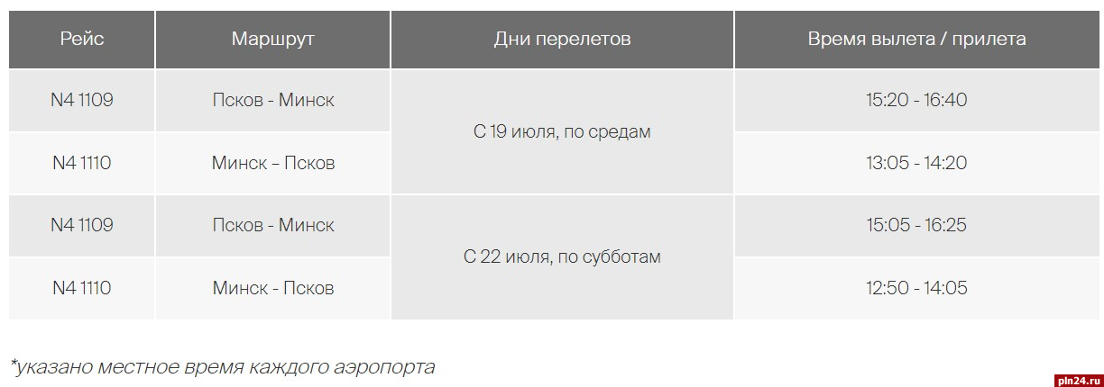 Прямой рейс минск самара расписание