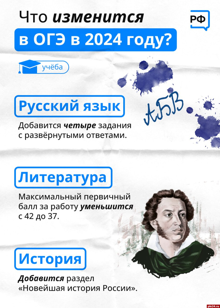 Как изменится ОГЭ в 2024 году, рассказали эксперты : Псковская Лента  Новостей / ПЛН