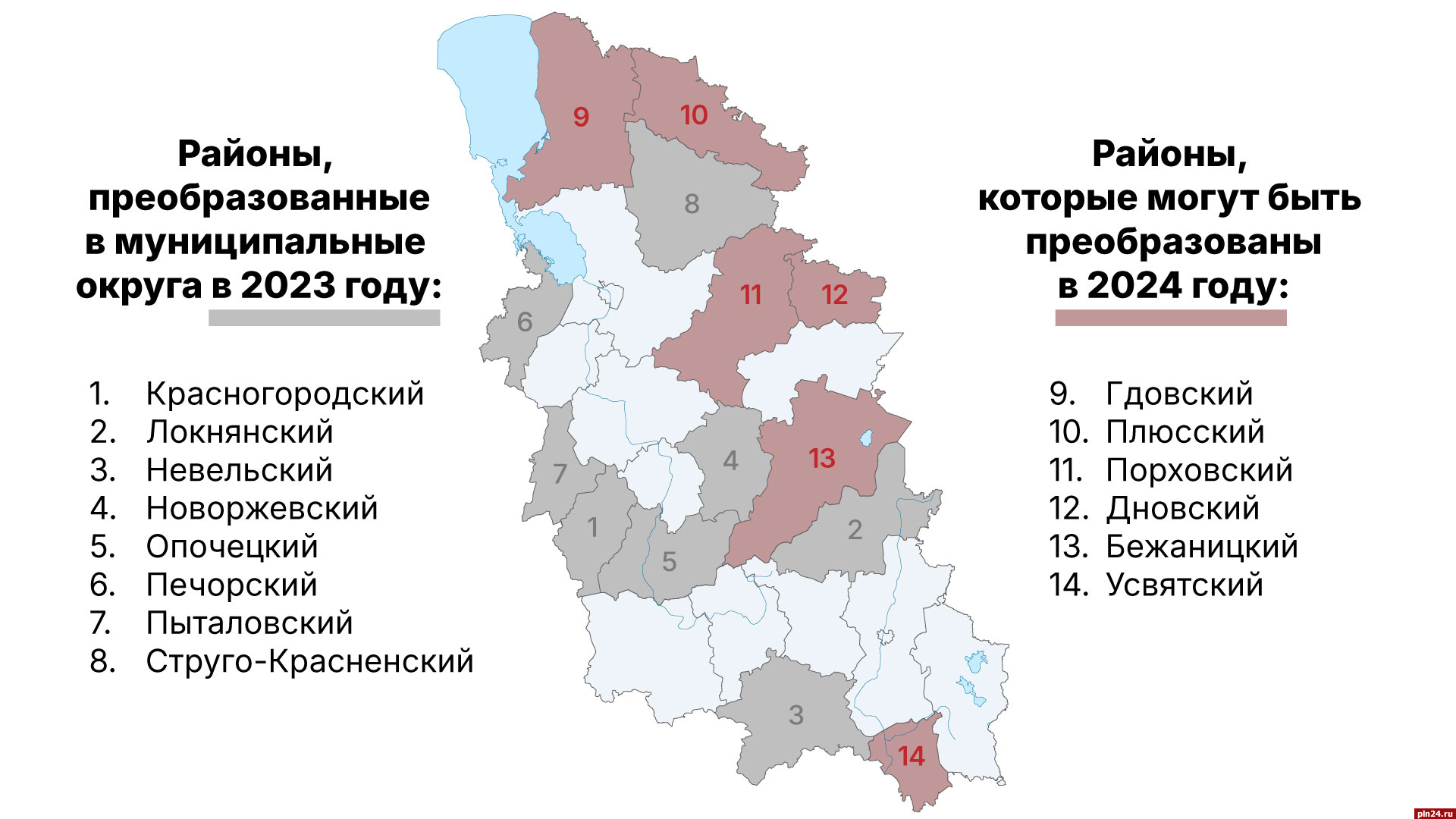 Муниципальная реформа - 2.0: тихие омуты и подводные камни : Псковская  Лента Новостей / ПЛН